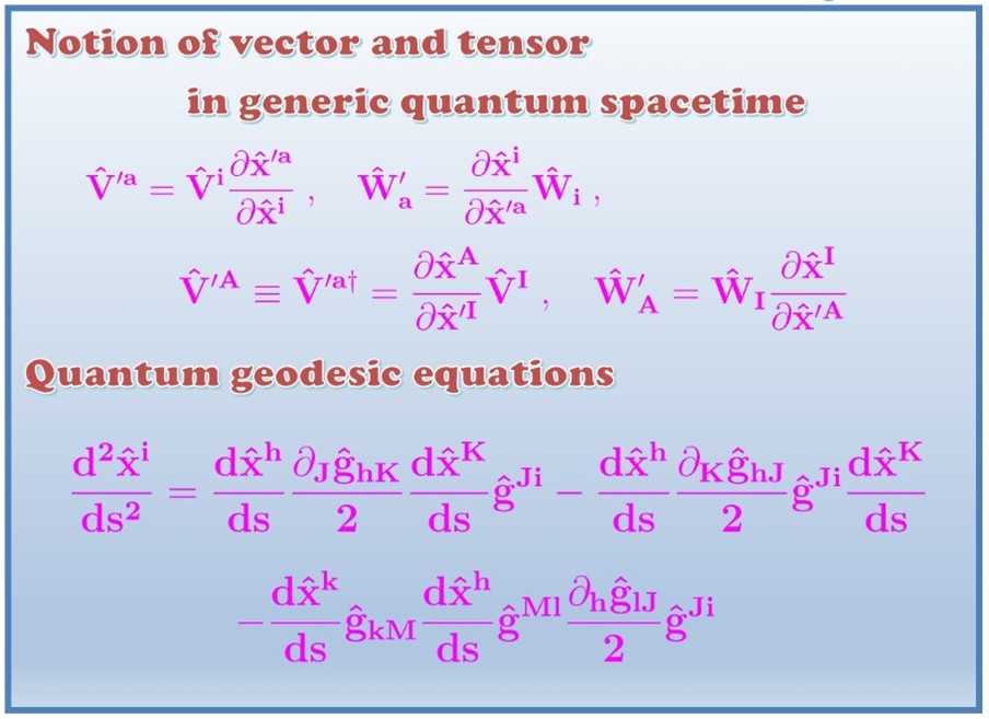 Hamiltonian Dynamics for Quantum Particle/圖片由物理系提供。