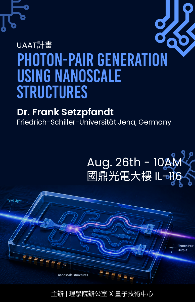 1150826_專題海報-量子光學
