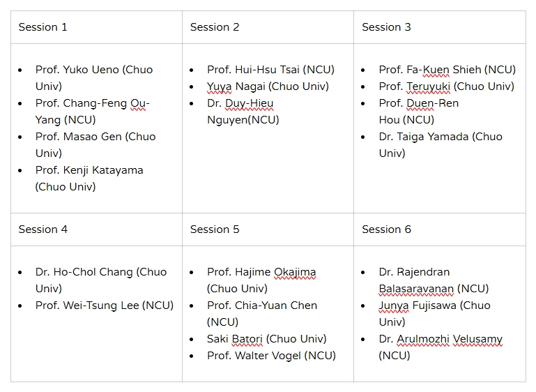 The Fifth CHUO/NCU Chemistry Workshop Session
